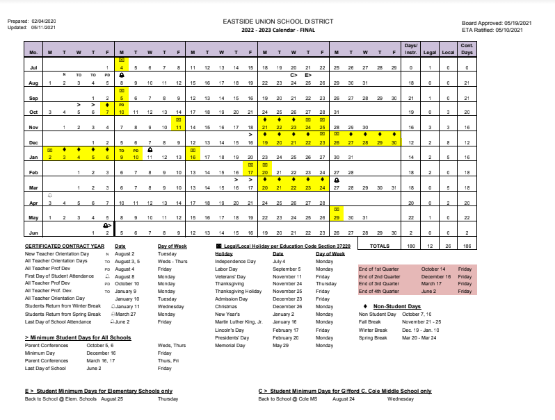 Eastside Union School District / Calendar